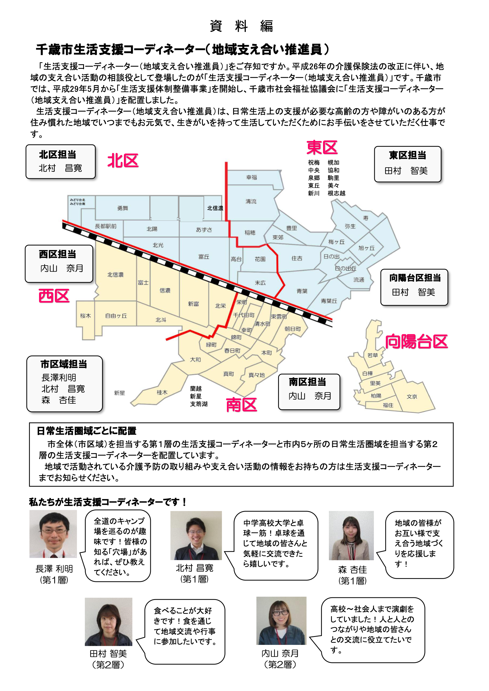 生活支援コーディネーター