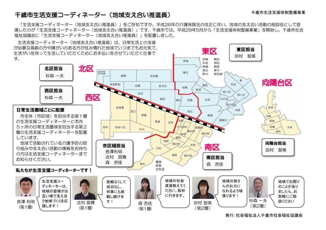 生活支援コーディネーター