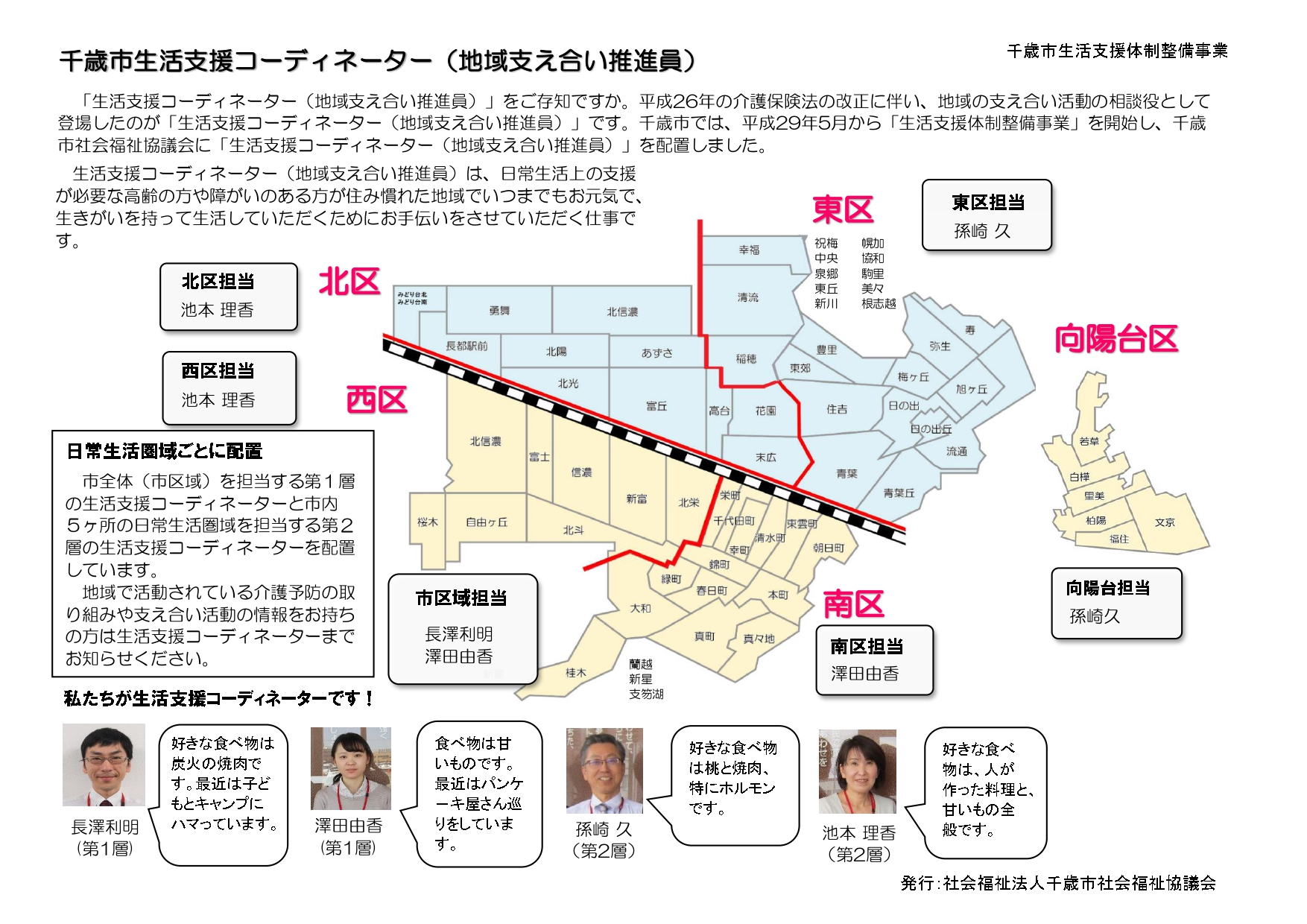 生活支援コーディネーター