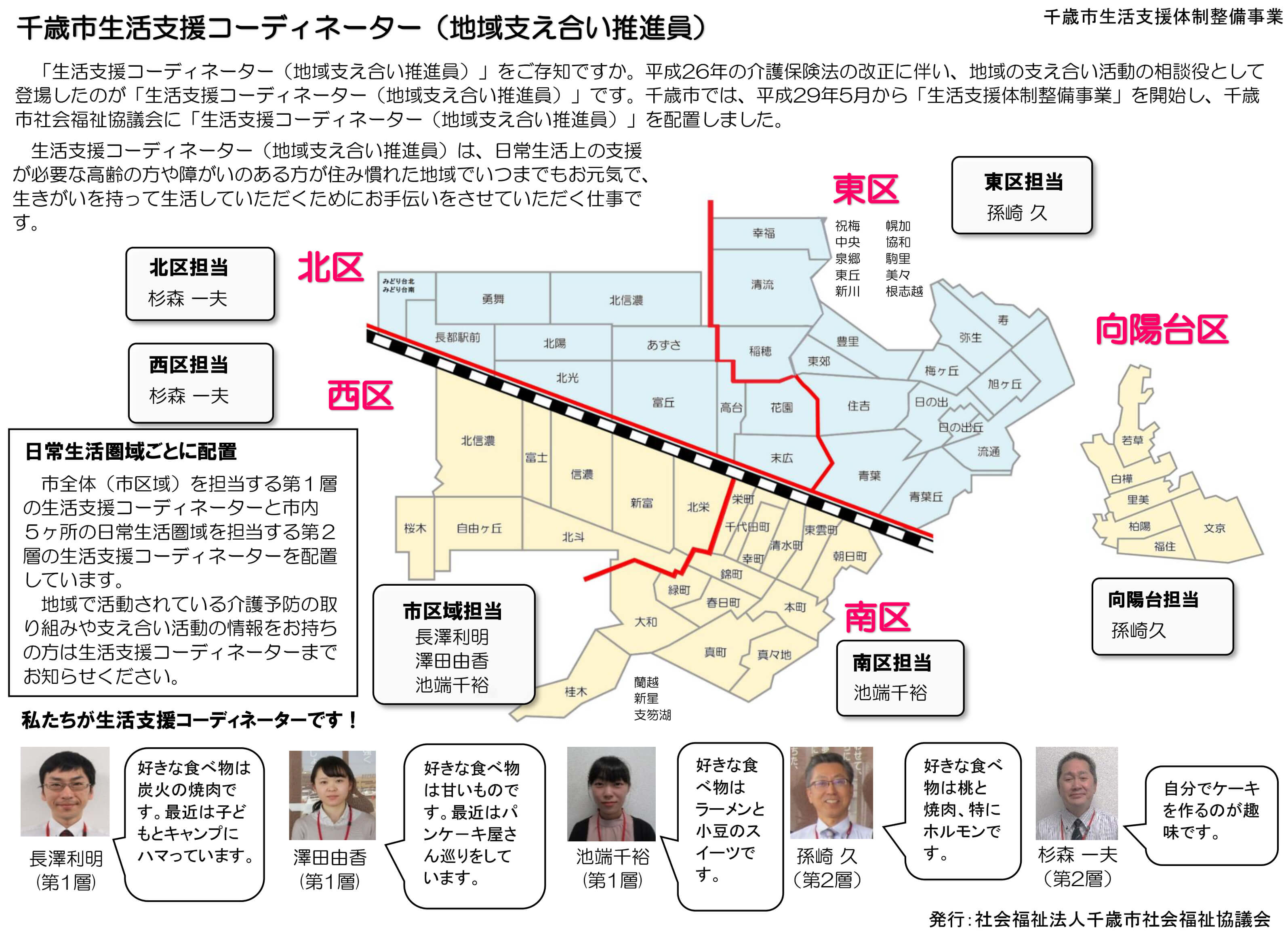 生活支援コーディネーター