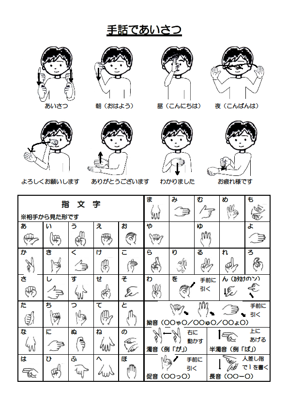 手話であいさつ 指文字表がご覧になれます 社会福祉法人千歳市社会福祉協議会