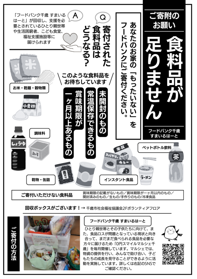 食料寄付【フードドライブ】にご協力をお願いいたします。 | 社会福祉